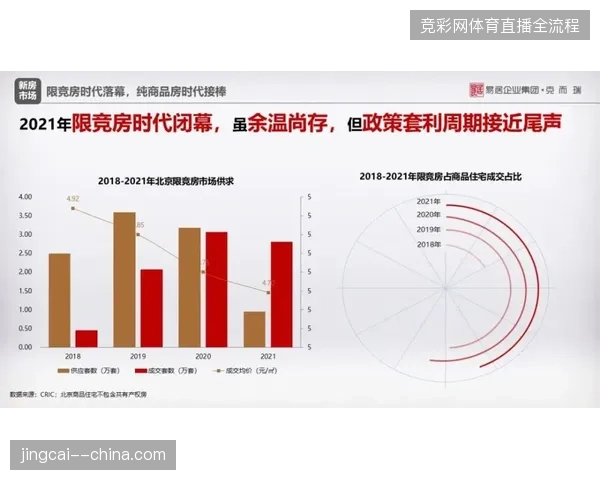 世界杯特许商品生产周期与物流配送不同步,倒逼运营方清退低效的跨国分拨合约 世界杯特许商品生产周期与物流配送不同步,倒逼运营方清退低效的跨国分拨合约